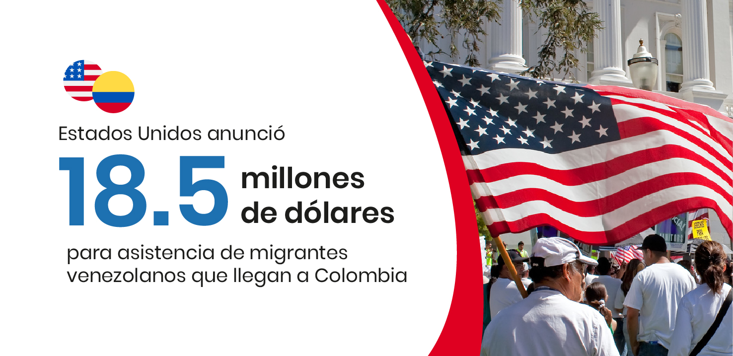 Estados Unidos anunció 18.5 millones de dólares para asistencia de migrantes venezolanos que llegan a Colombia