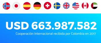 Colombia recibió más de 660 millones de dólares de Cooperación Internacional en el 2017